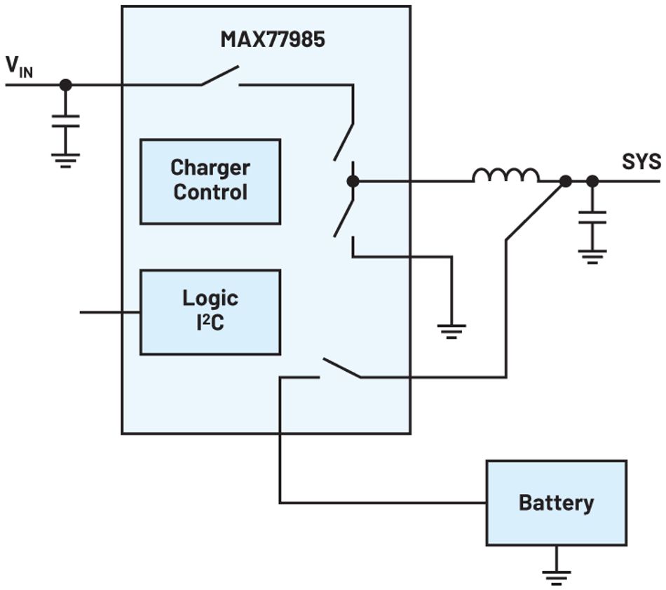 Figure 4: A MAX77985 standalone battery charger simplified circuit diagram.