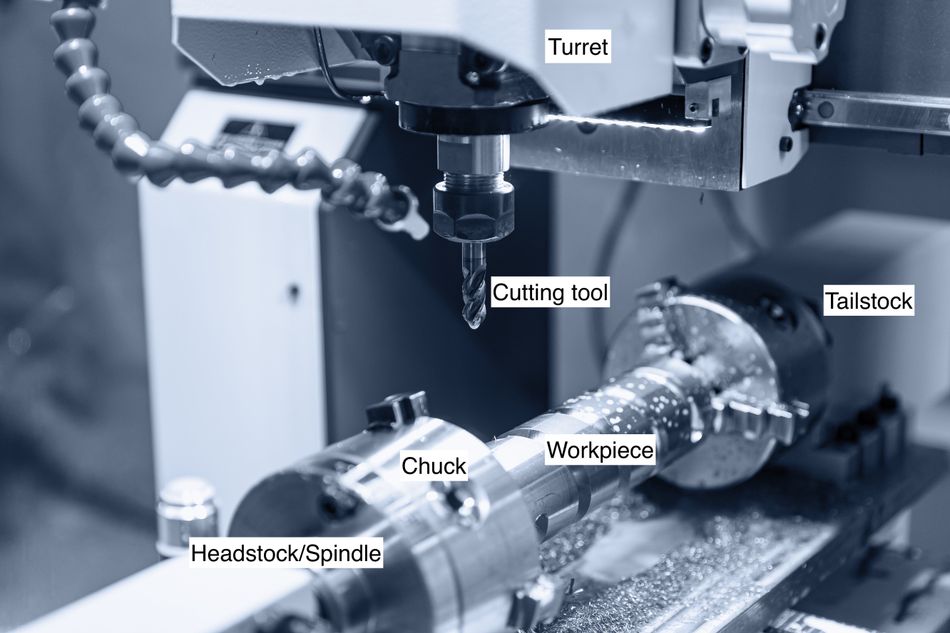 CNC turning machine with annotations