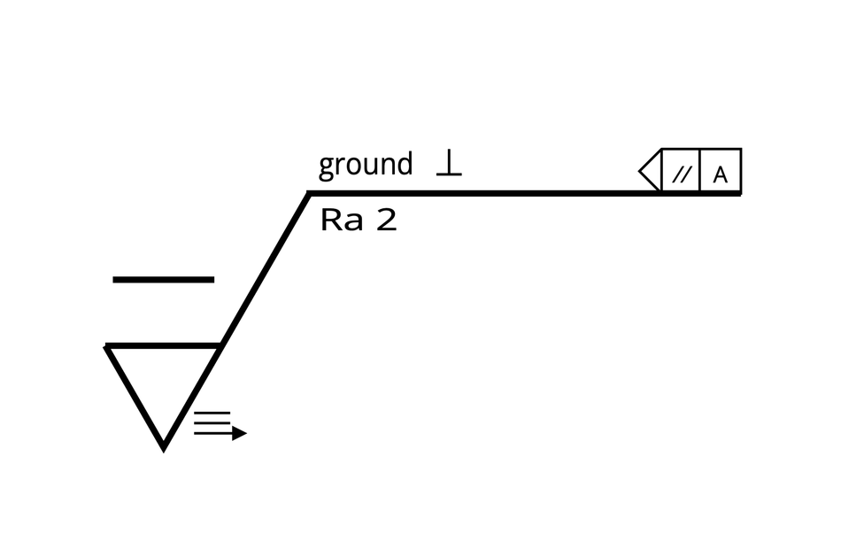 An example ISO 2190-1 surface texture callout