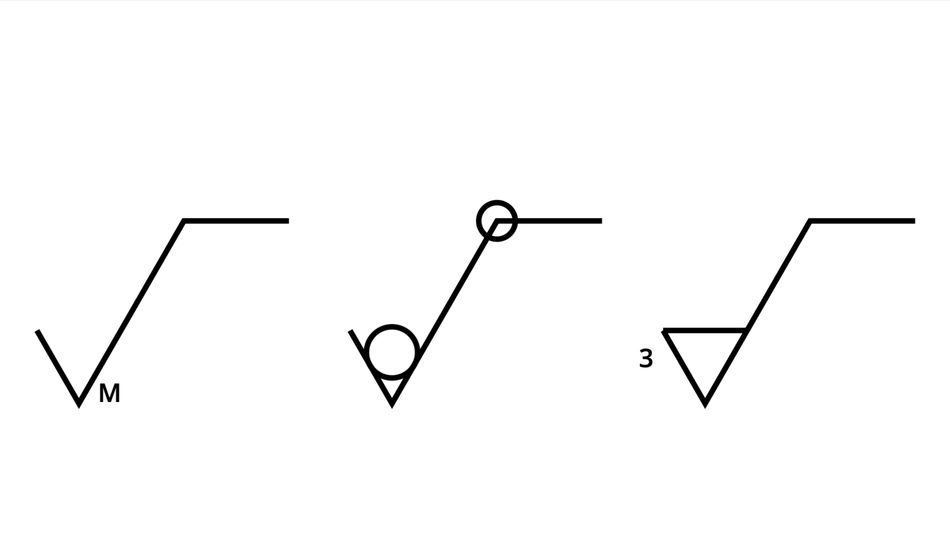 Old ISO surface texture symbols