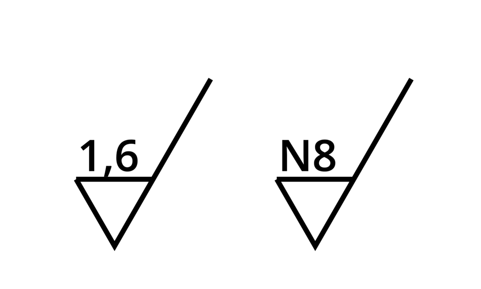Historical surface finish symbols 